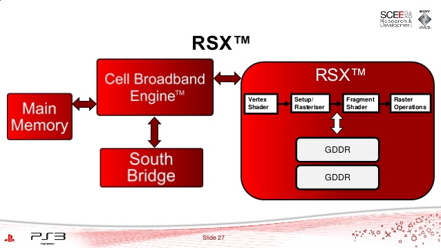 ps5发布会allstars,ps5发布会视频全集
