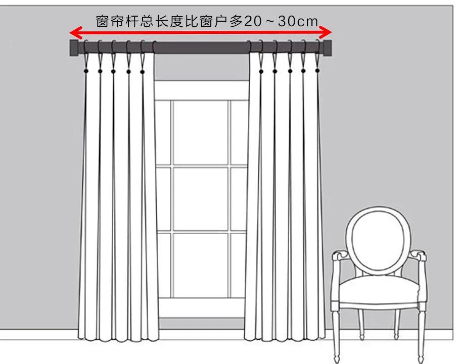 卧室和客厅挂窗帘，留意5点，尺寸、款式太重要，内行人分享