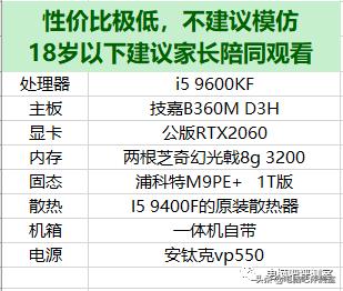 装一台比较划算的电脑,怎么挑一台性价比高的一体机