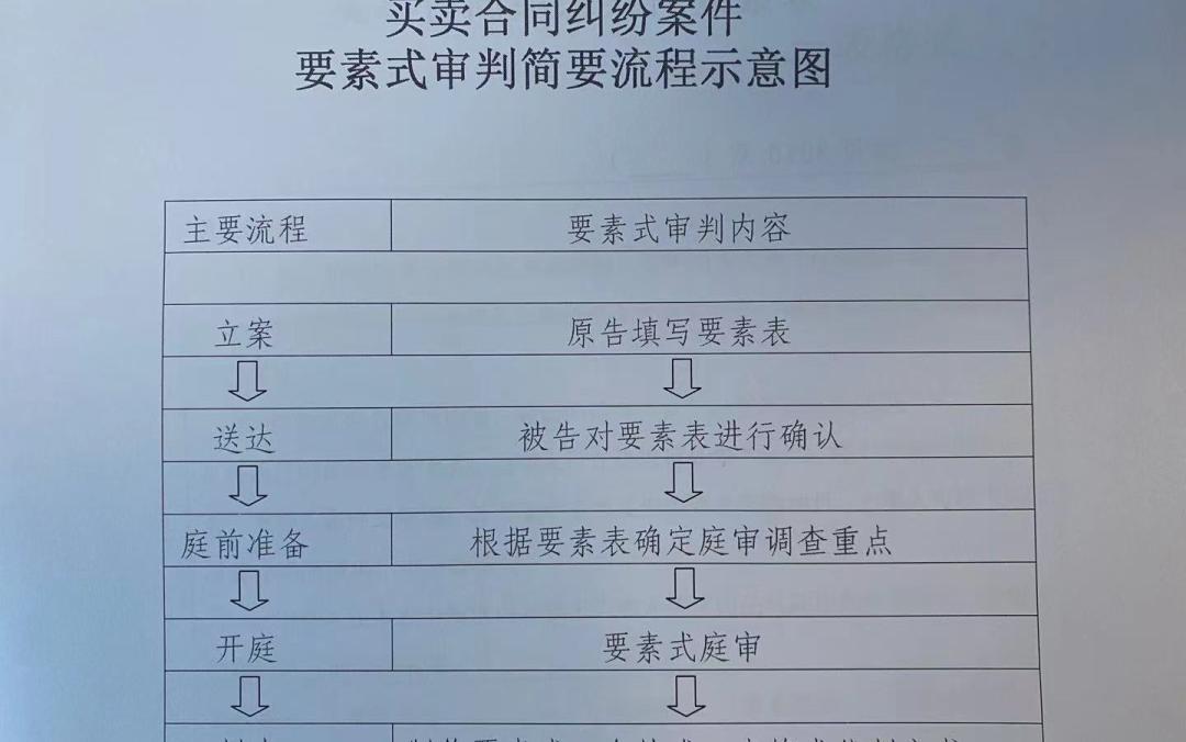 我为群众办实事点亮群众幸福生活,为群众办实事为发展献良策