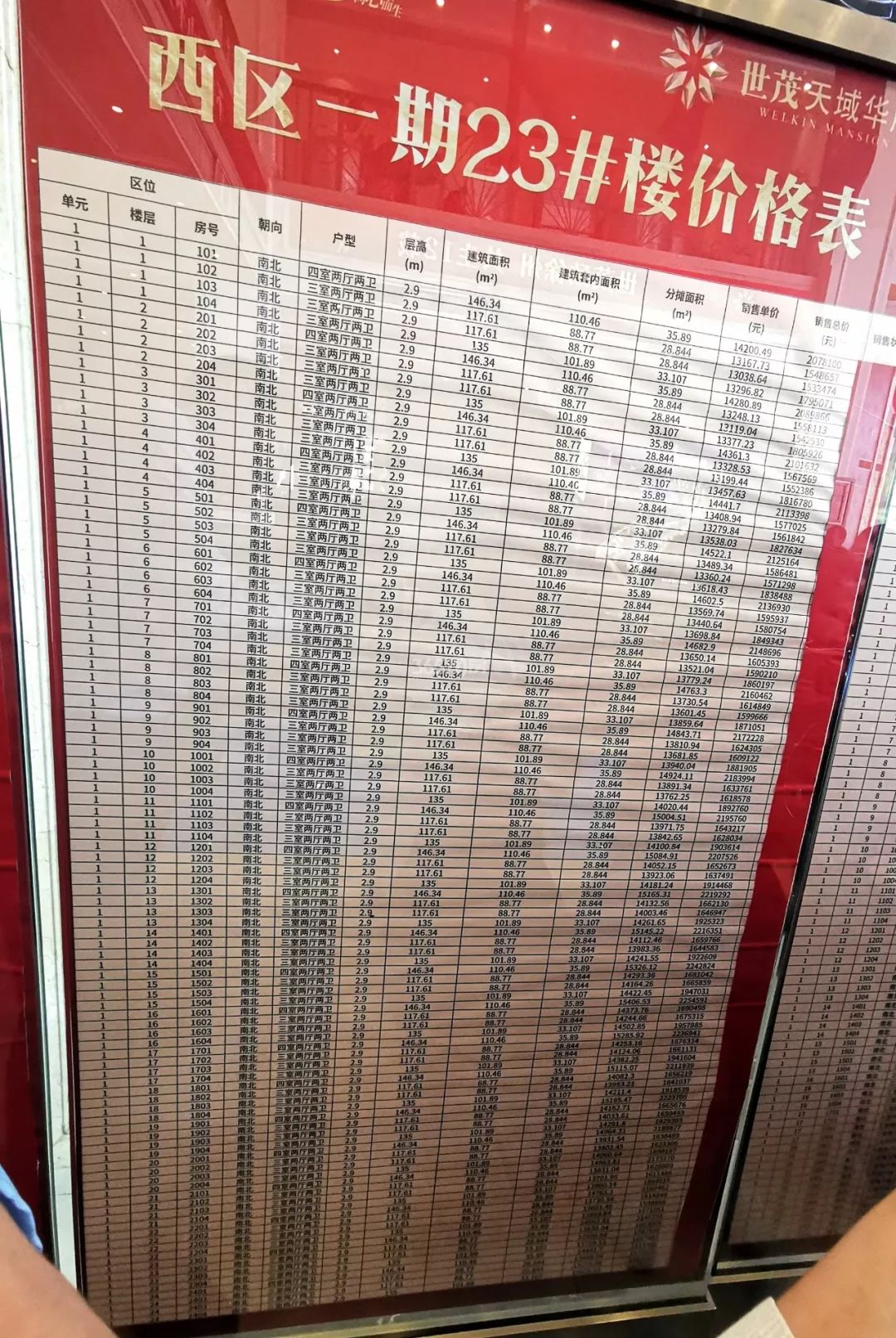 东区黄金花园房价,东区特价新房