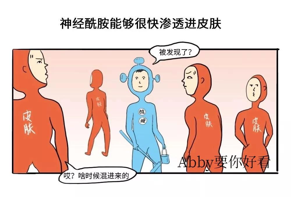 女生有没有夜生活，看脸就知道