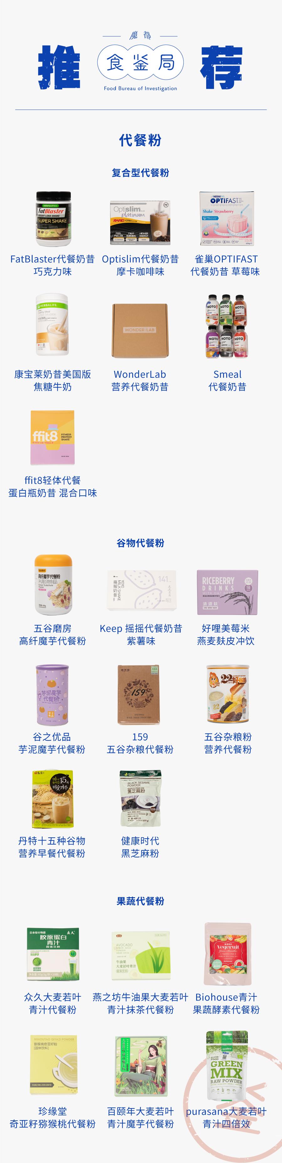 花5000块买美度值得吗,花100块钱测评最差的外卖