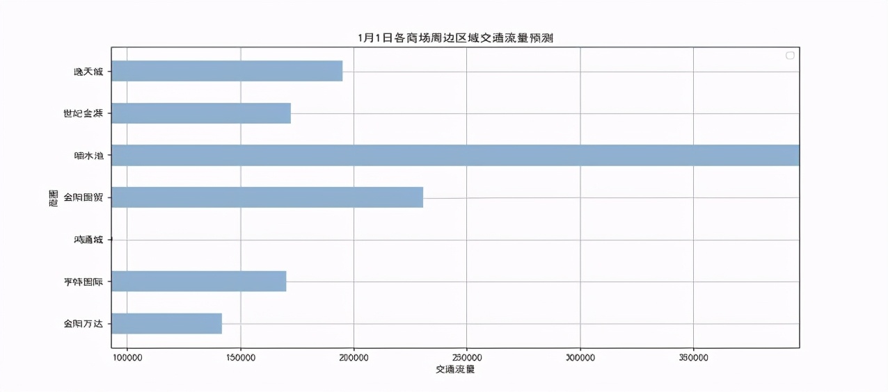 元旦将至注意交通安全提醒,元旦假期交通预测预报