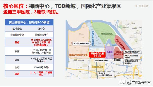 佛山南庄2号线地铁旁2.8万方地铁商业4200户绿色人居