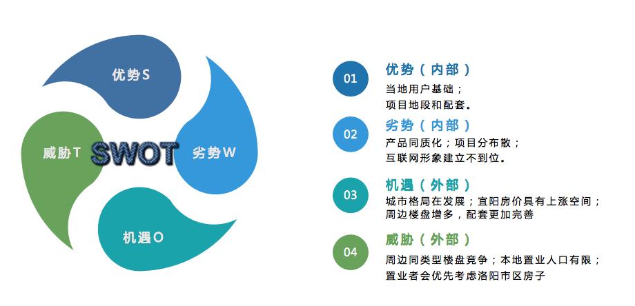 应老师营销策划方案,营销策划课教程
