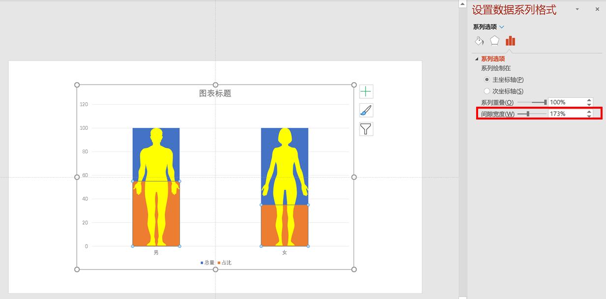 ppt柱形图入门完整教程,ppt柱形图制作技巧与案例