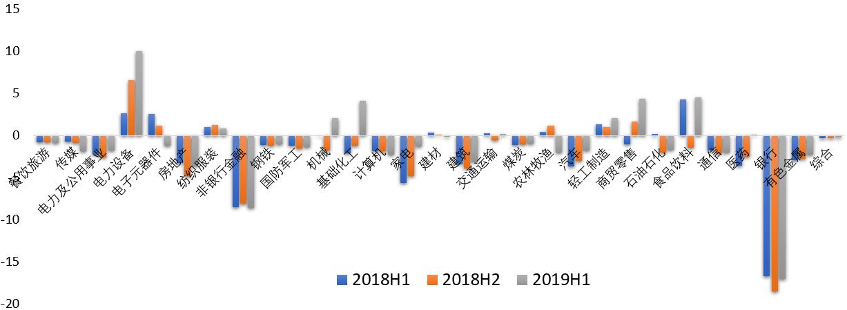 新基金募集到成立开售得多久,新基金发行第一期