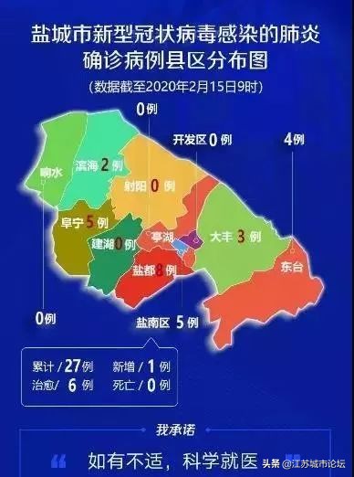 江苏24号有新增加新冠肺炎吗,武汉新冠肺炎小区分布名单