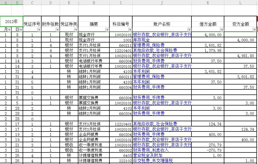 会计必备财务报表,会计报表模板完整版