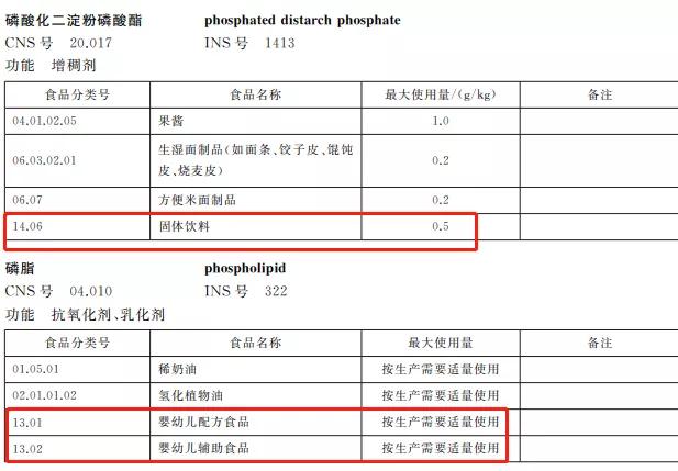 进口保健品需要国家批准吗,进口保健品需要备案吗