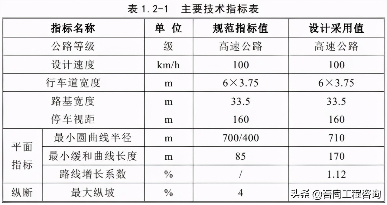 昆明长水国际机场t2扩建中标单位,昆明长水机场扩建投资