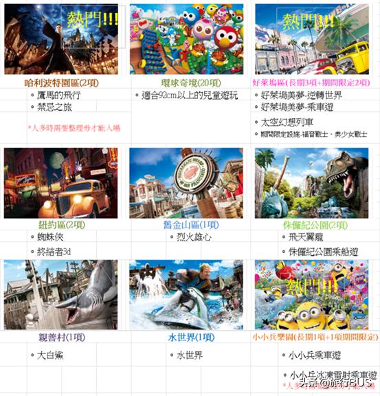 日本大阪环球影城旅游攻略,去日本有必要去大阪环球影城吗