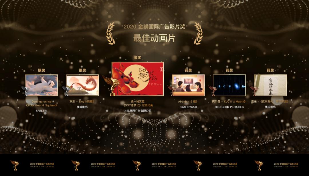金狮奖广告片完整版,金狮国际广告影片奖名单