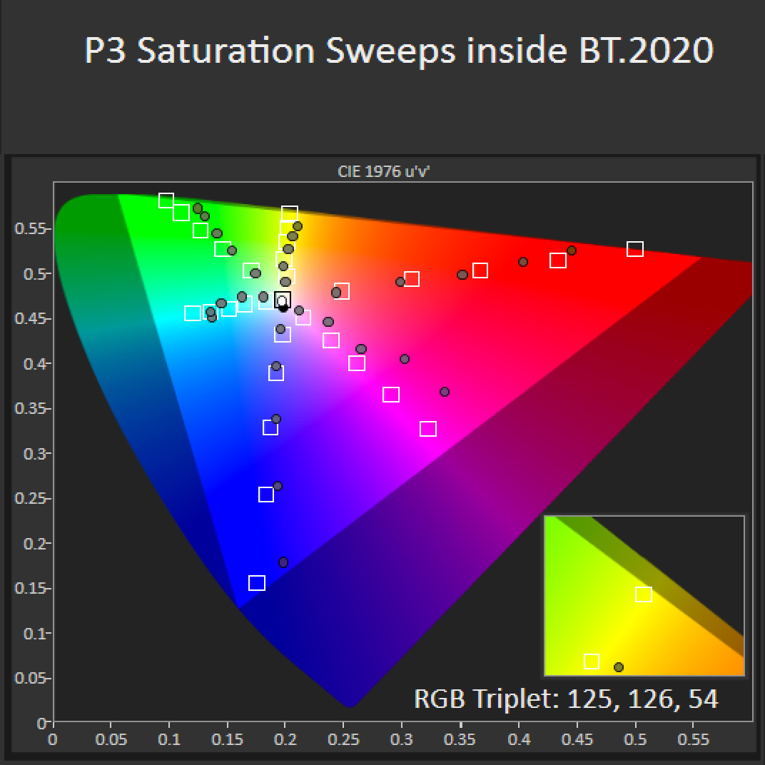 奥图码uhz886是哪年生产的,奥图码uhz886镜头是什么材质