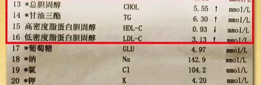 提高高密度胆固醇的方法,高密度脂蛋白胆固醇偏高健康指导