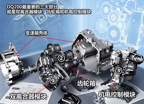 最强1.5T是哪款车,最强1.5t车型