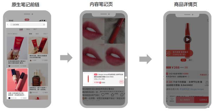 喜报|微思敦荣获小红书“效果广告突出贡献奖”