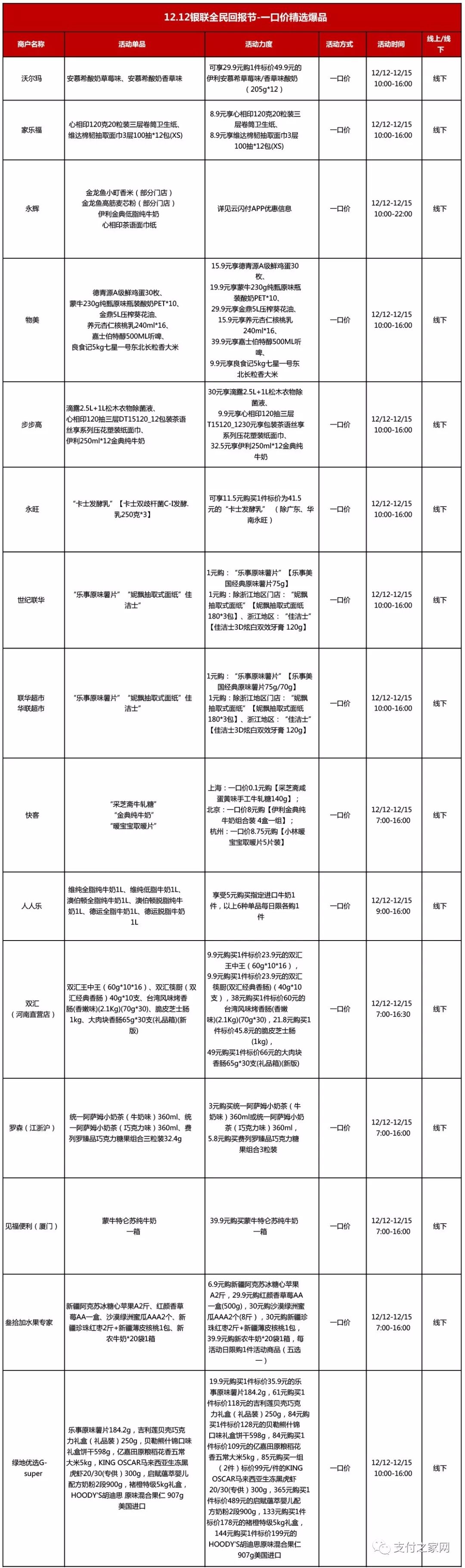 omg海量商品价格,omg双11必抢爆款