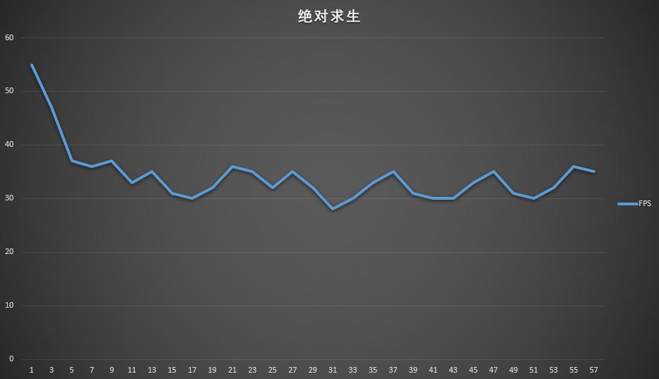 redmibook2019评测,redmibookpro深度测评