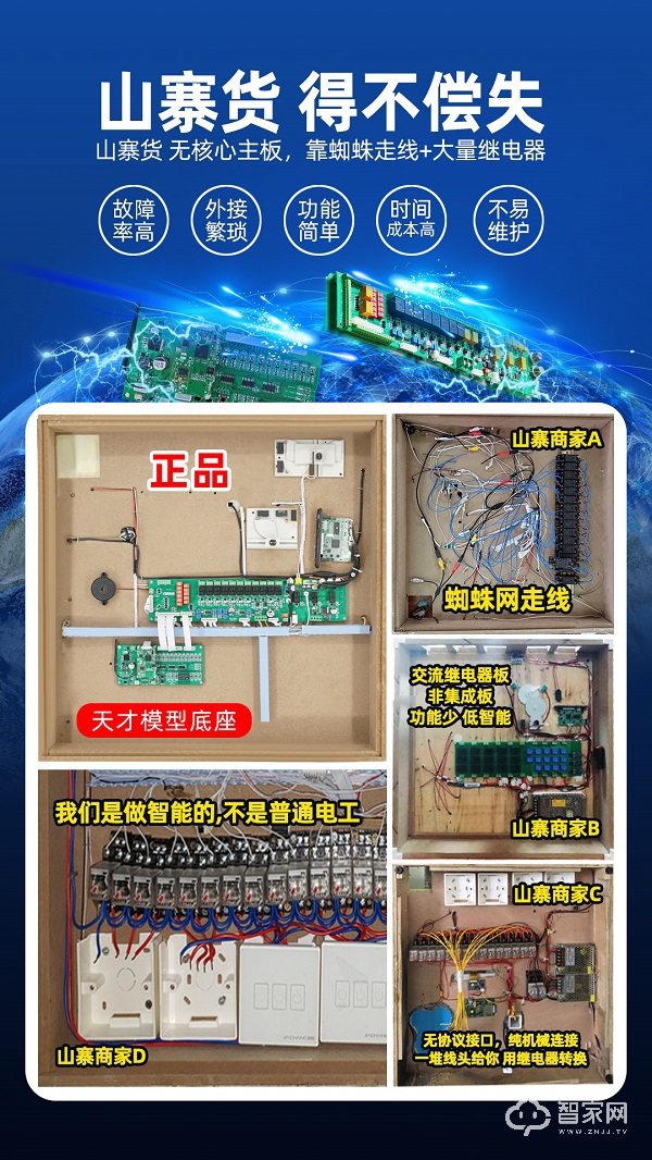 智能家居的团队分工,如何做智能家居业务