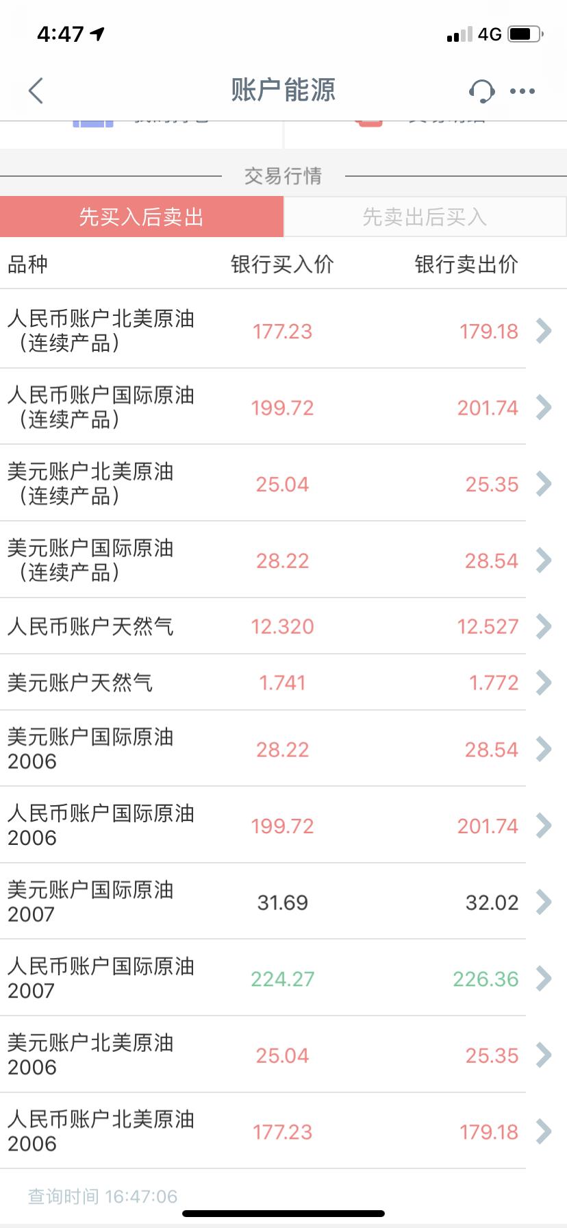 各大银行的账户能源，原油宝，记账式原油，纸原油，纸天然气比较