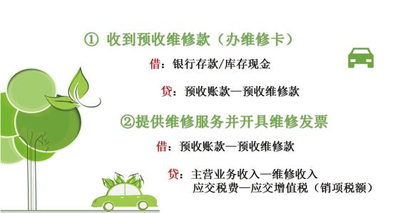 新手会计不会做账报税,新手会计不会做账怎么办