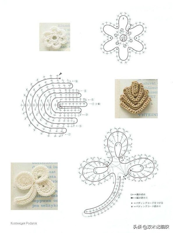 多款漂亮时尚的爱尔兰蕾丝钩花配饰手拿包包，附图解