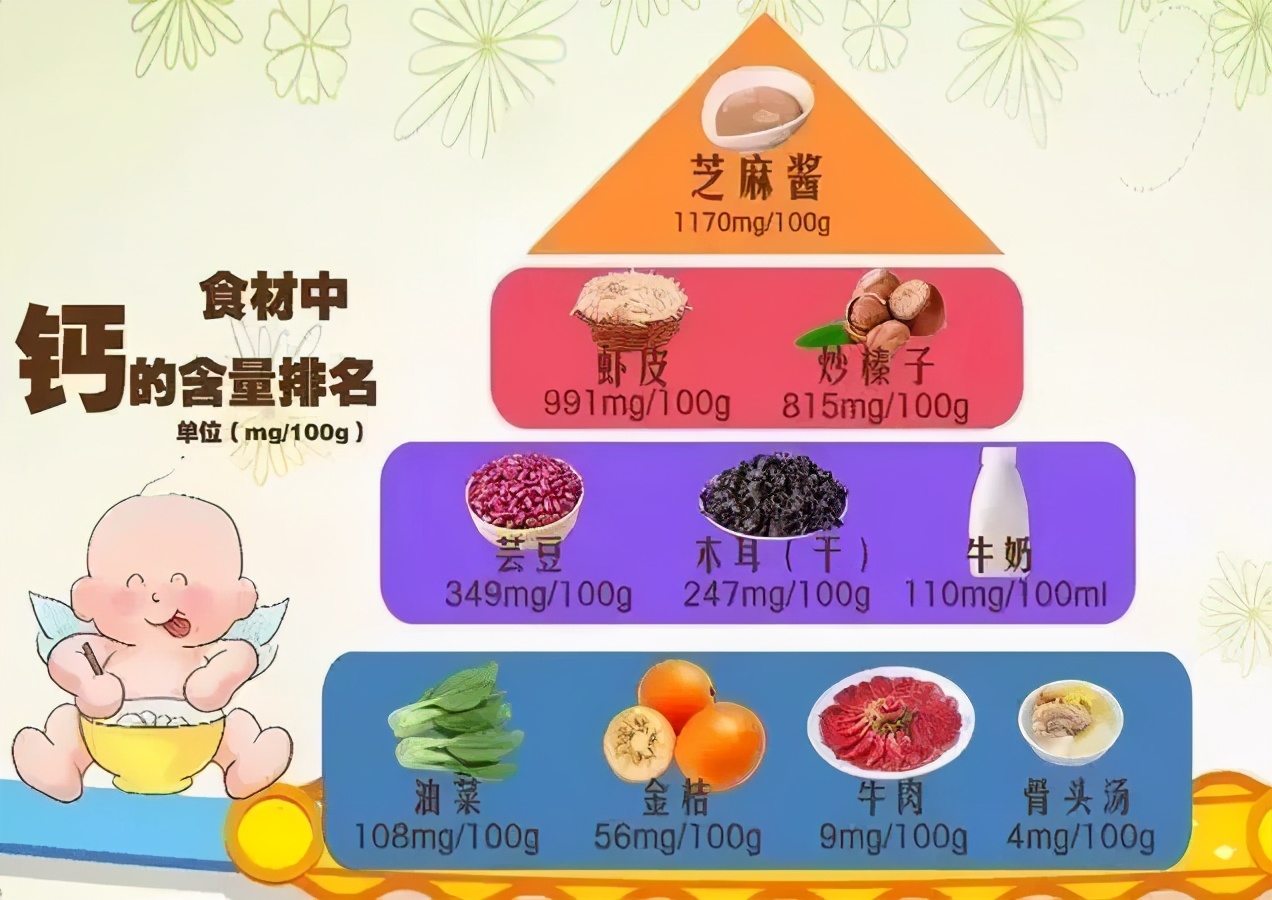 张亮说自己儿子身高,张亮儿子15岁身高