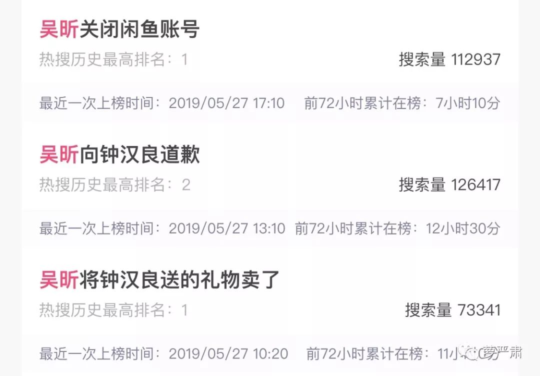 吴昕卖衣服被吐槽回放,吴昕回应二手小店