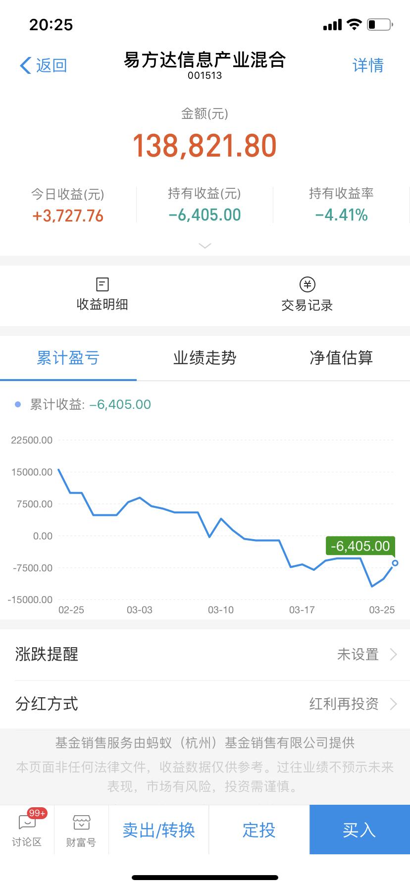 基金投资最完整的知识如何避坑,基金投资中的三大机会
