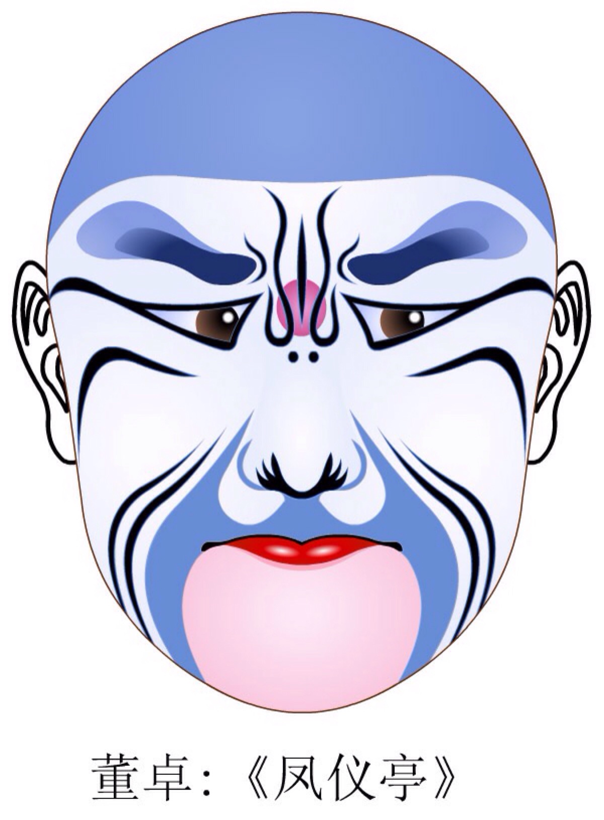 京剧经典人物脸谱欣赏,有关京剧表演人物脸谱资料表