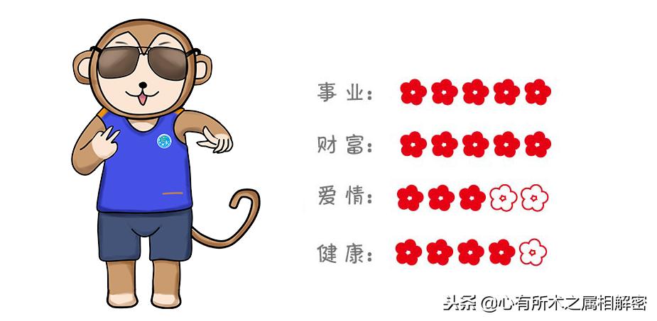 12月27日最佳生肖运势,12月17日生肖运势小播报