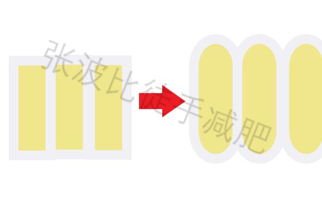 女士胸部减肥后下垂怎么办,减肥后胸部下垂锻炼