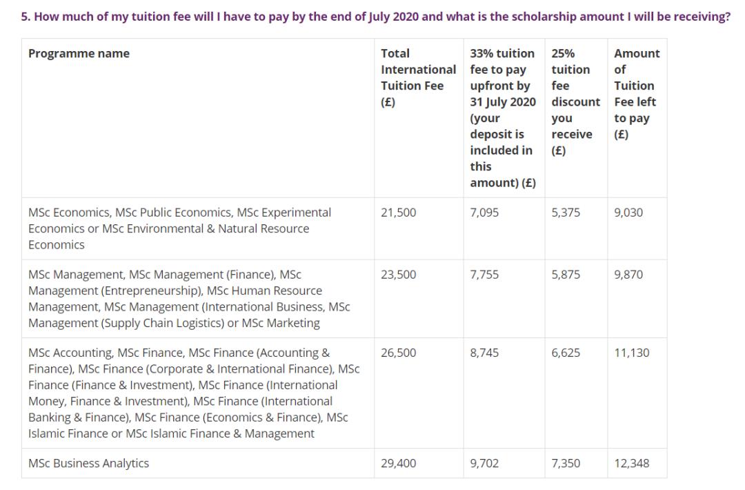 英澳本科留学条件,英澳留学学校