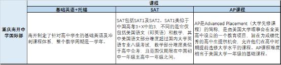 一中和八中哪一所学校更好,育才和18中哪个学校好