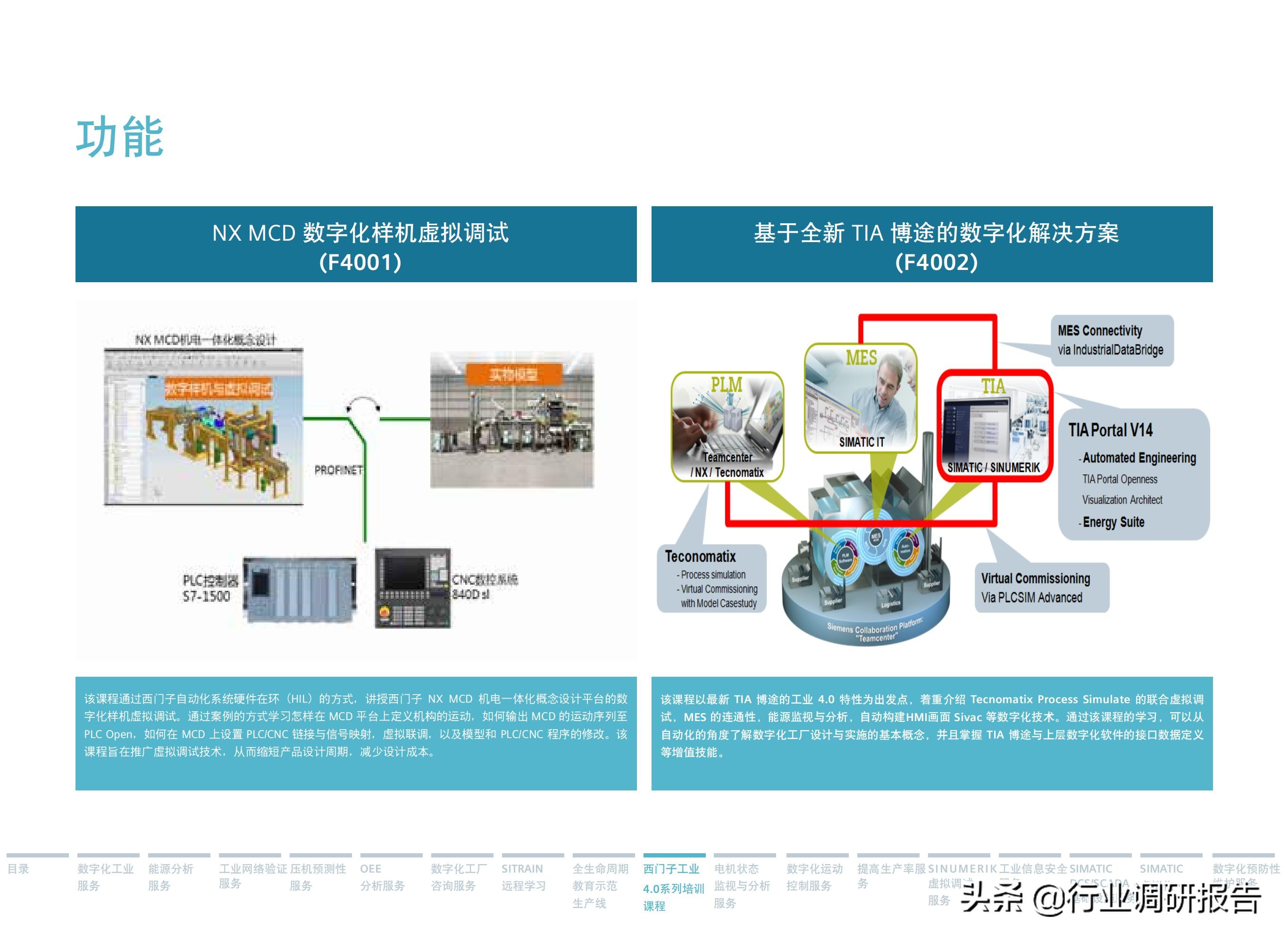西门子数字化服务,西门子数字化工业展示