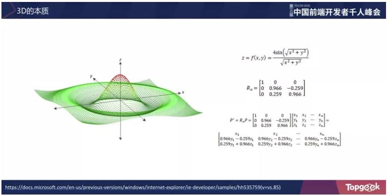 从踩坑到填坑｜淘宝Web3D应用与游戏开发实战