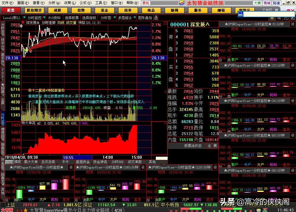 现在找工作除了销售还有什么工作,现在找工作网上全是销售工作