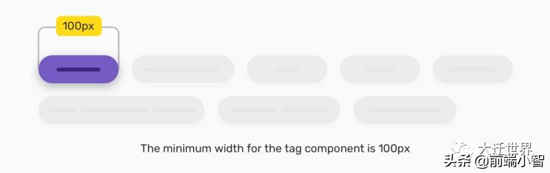 web技术要不要掌握,web技术架构图解
