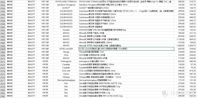 洋葱omall直邮靠谱吗,经验之谈完整版