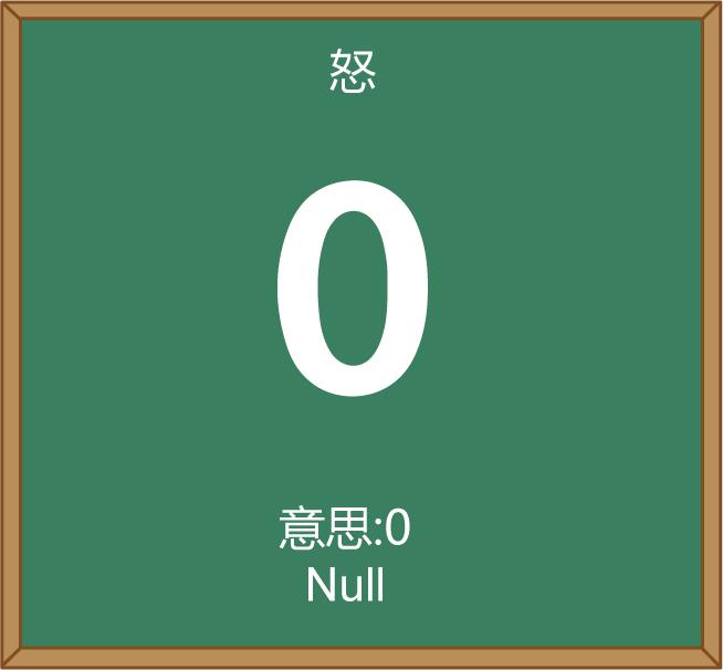 德语入门难不难,德语入门速成班