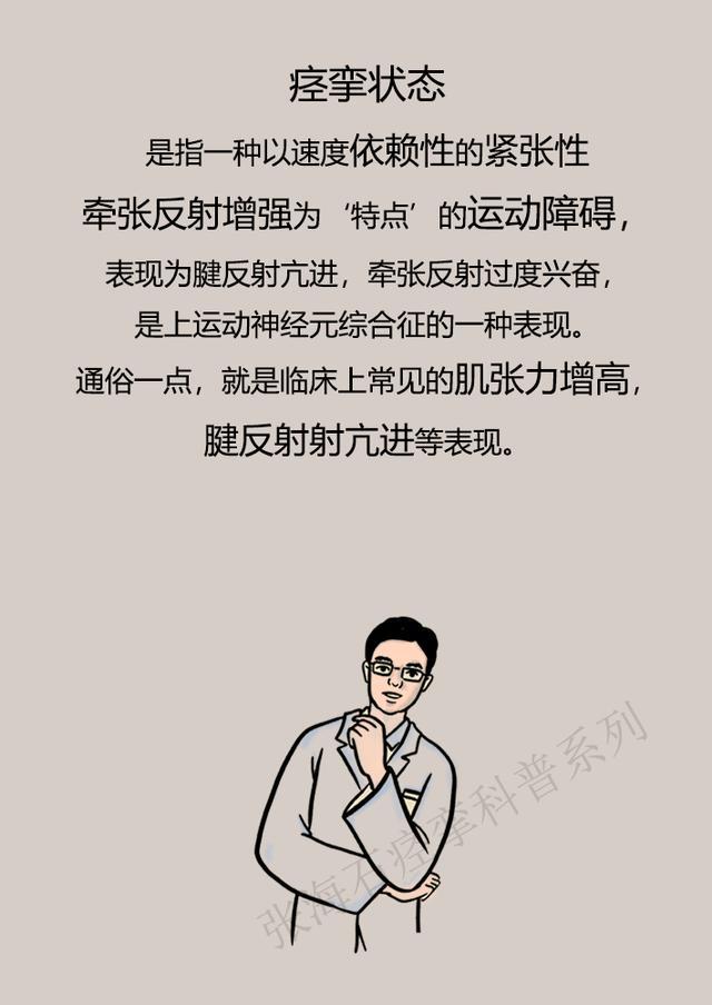 眼睑痉挛如何治疗,痉挛状态如何缓解