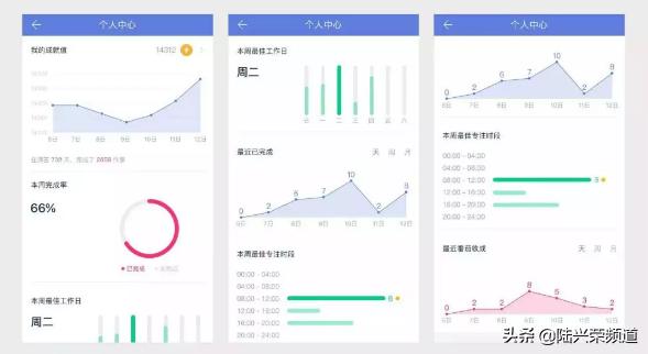 一有事情没解决就特别焦虑放不下,事情没解决有焦虑情绪怎么缓解