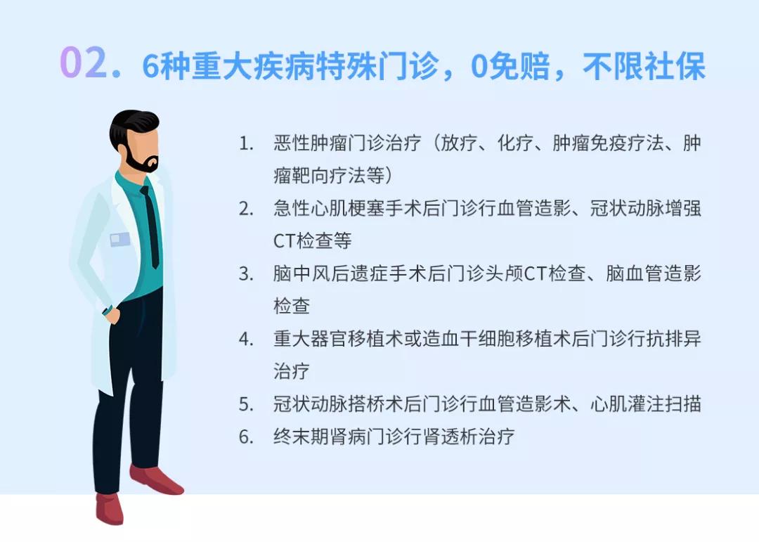 甲状腺结节可以报重疾保险吗,甲状腺结节能买什么医疗险