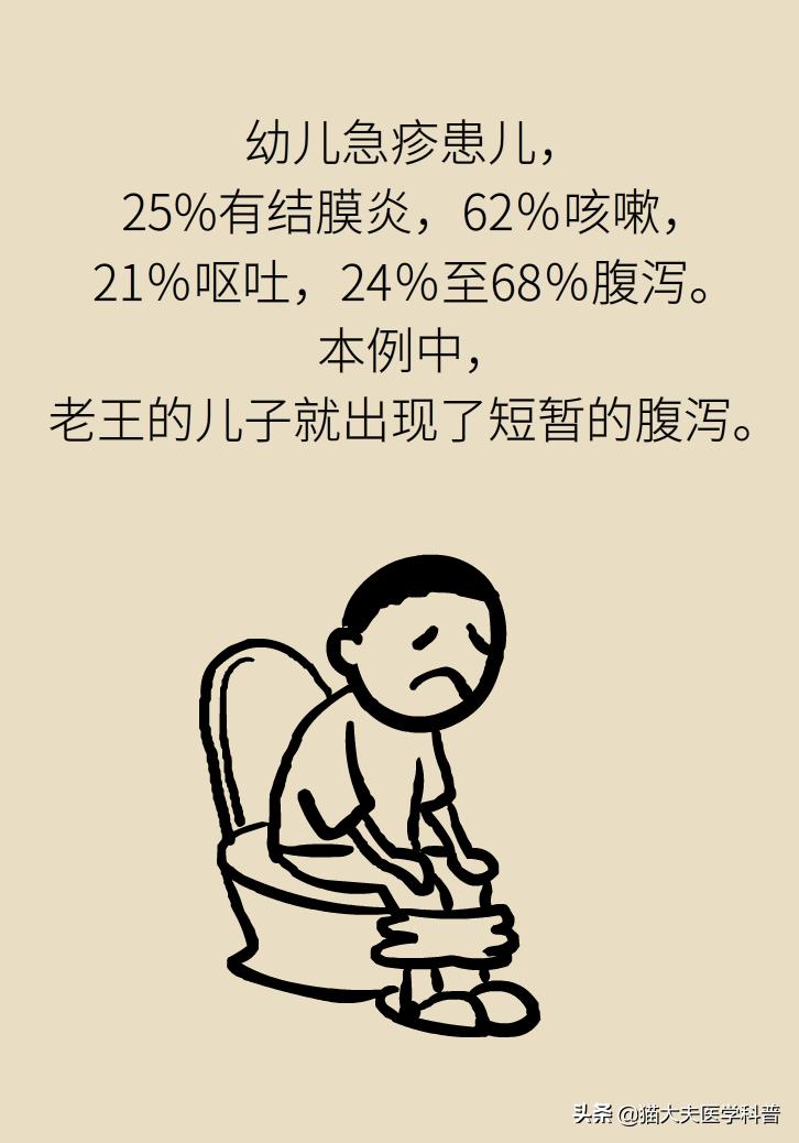 8个月婴儿发烧最快退烧方法,幼儿急疹高烧如何退热