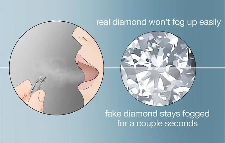 如何辨别手上的钻石,怎样识别s925钻戒的钻石真假