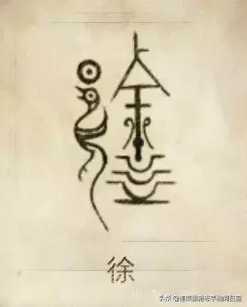 中国100大姓氏图腾大全,姓氏图腾大全史姓图腾是什么