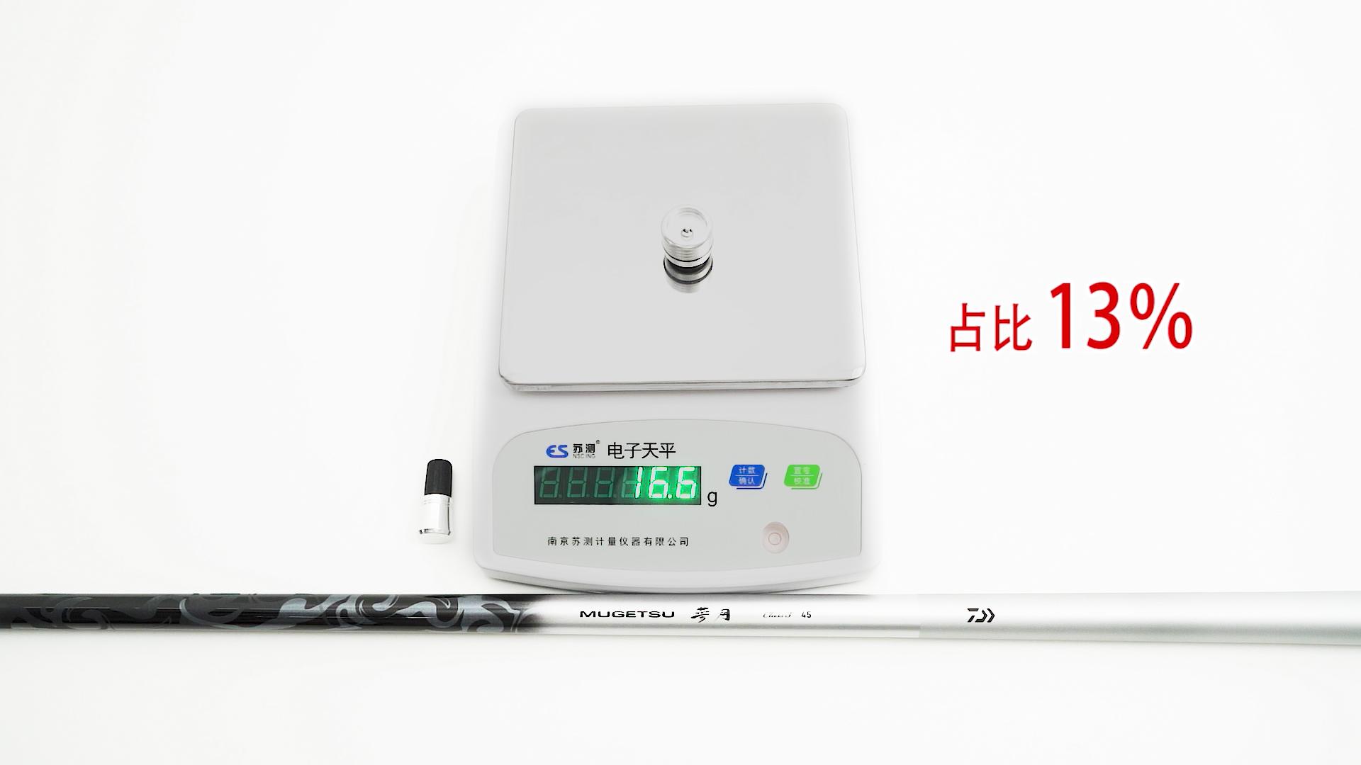 花了300块钱买渔具,用几十块钱的鱼竿丢人吗