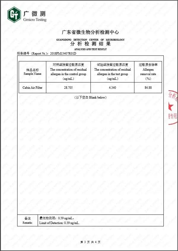 泰德和米克说：过敏体质是一种什么体验